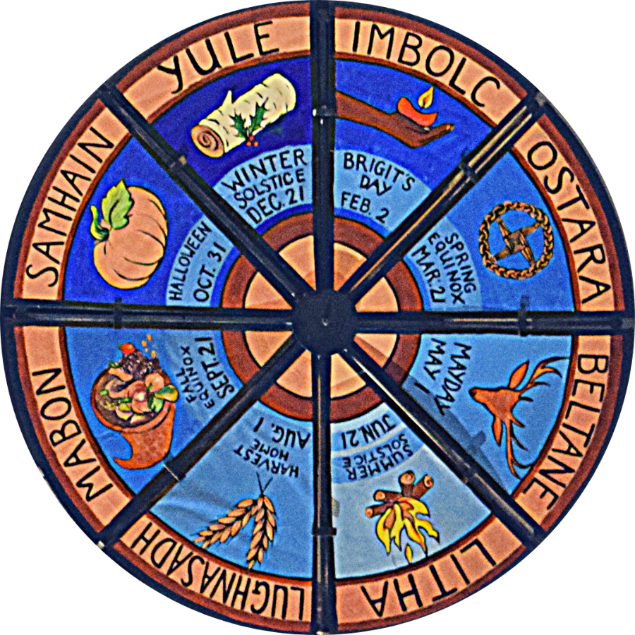 Wheel of the Year